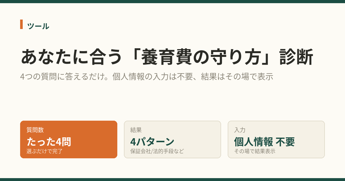 あなたに合う養育費の守り方 かんたん診断