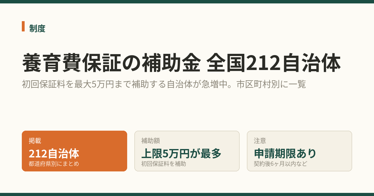 養育費保証の補助金 全国212自治体一覧