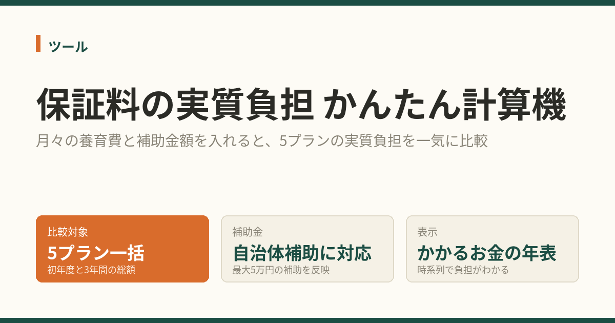 保証料の実質負担かんたん計算機
