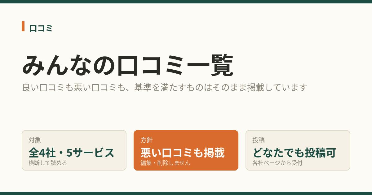 みんなの口コミ一覧