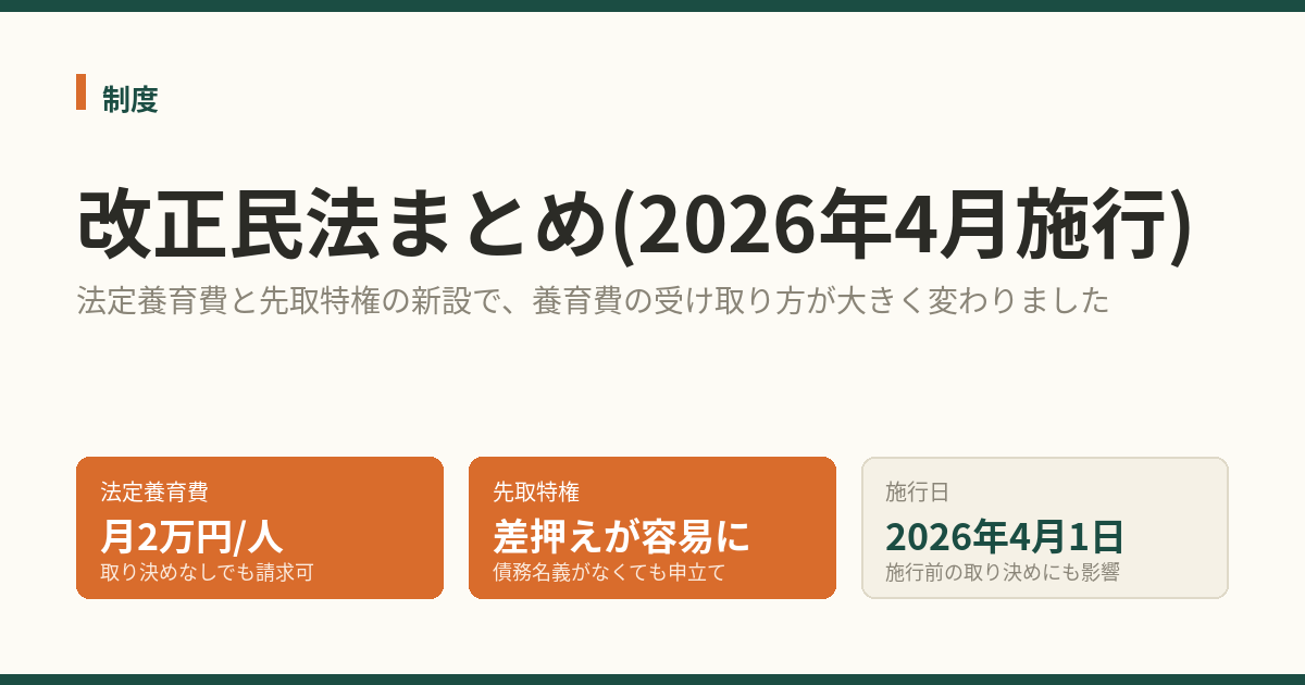 改正民法まとめ 2026年4月施行