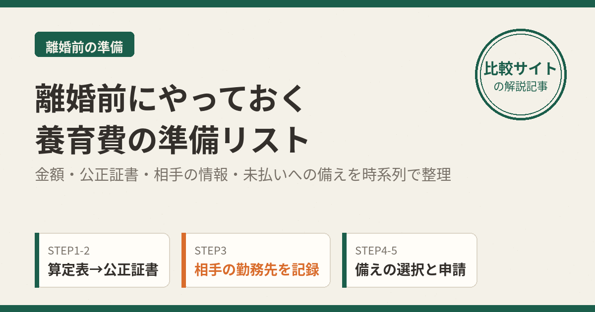 離婚前にやっておく養育費の準備チェックリスト